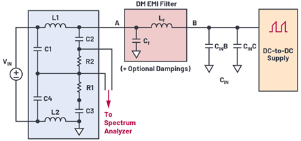 Figure 3. Differential-mode EMI noise filter (from Node B to Node A).